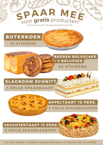 spaarkaart nieuw